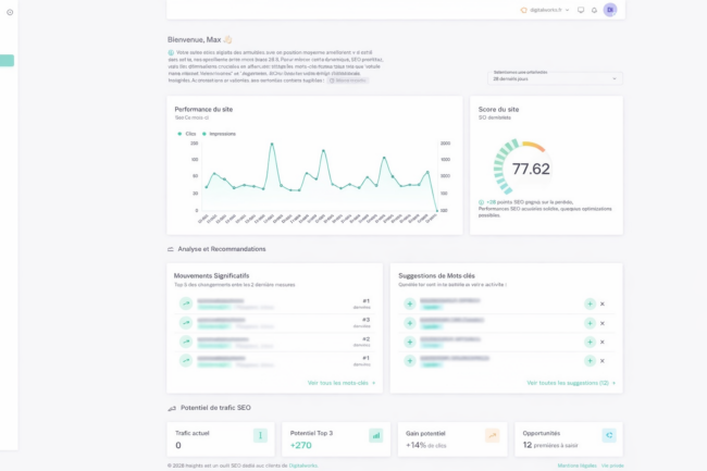 capture tableau-de-bord