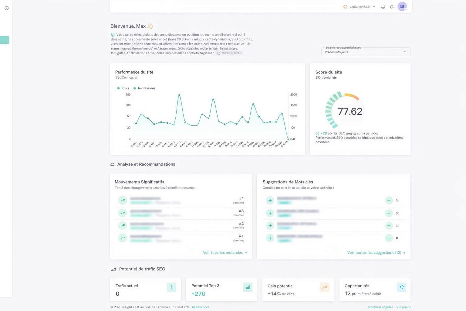 Insights by Digitalworks : piloter son SEO avec clarté pour obtenir des résultats concrets miniature